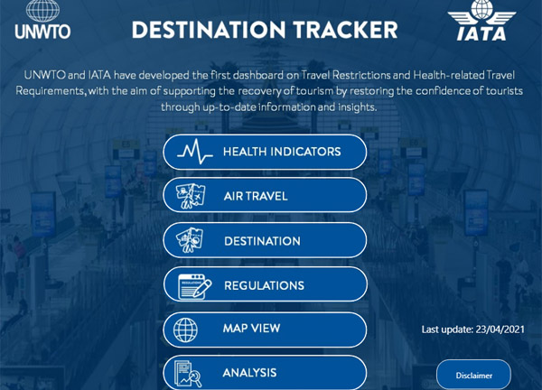 Destination Tracker